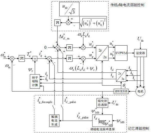 开云体育官方入口
