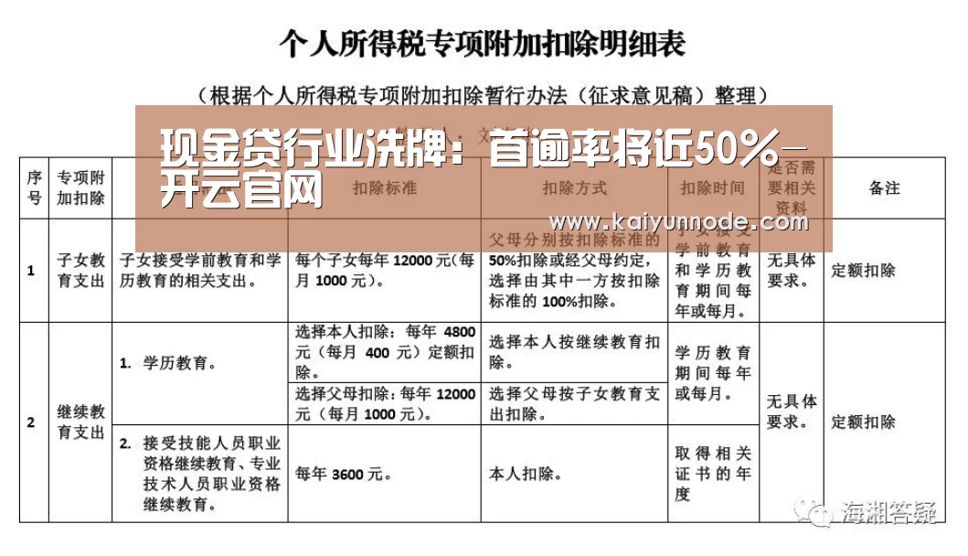 开云体育官方入口